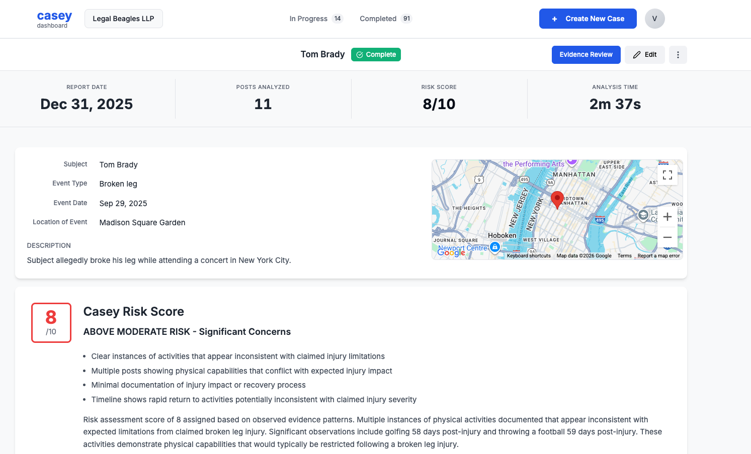 Casey dashboard showing risk score analysis